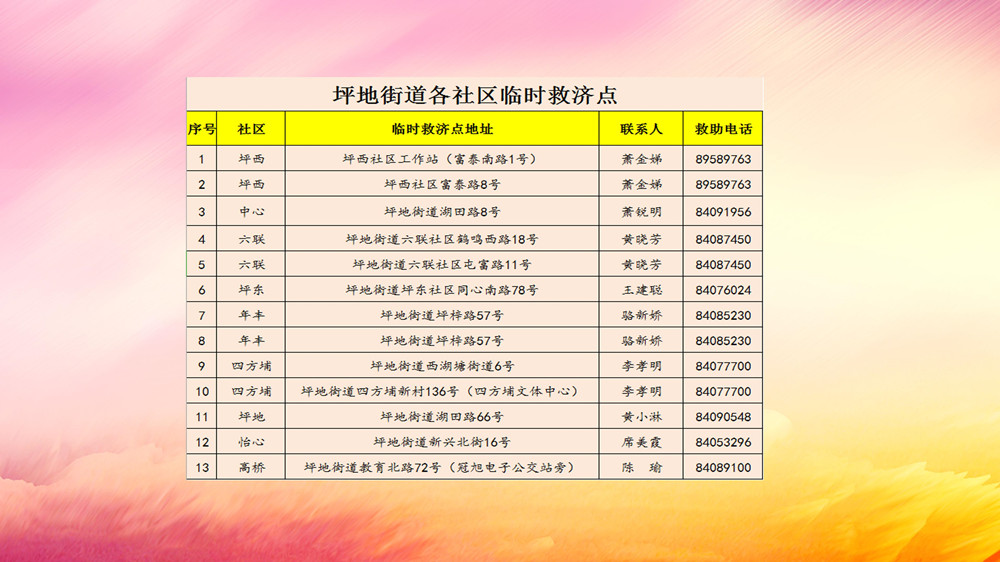 臨時救濟點工作指引講解稿（領(lǐng)導(dǎo)講稿）_07.jpg
