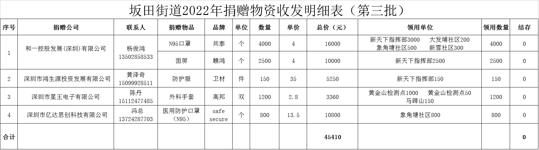 第三批.jpg