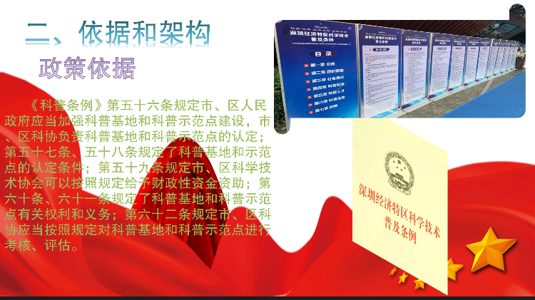 關(guān)于《深圳市龍崗區(qū)科普教育基地認定與管理辦法》的政策解讀_04.png
