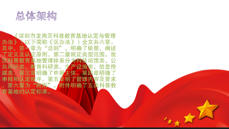 關(guān)于《深圳市龍崗區(qū)科普教育基地認定與管理辦法》的政策解讀_05.png