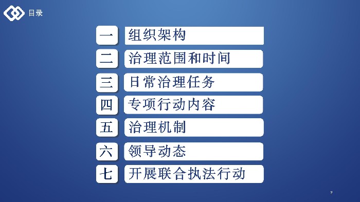 坪地街道2022年農(nóng)貿(mào)市場(chǎng)綜合治理工作解讀 - 終版_02.jpg