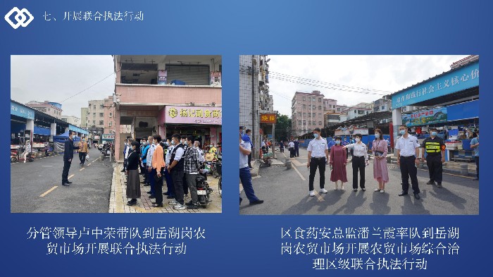 坪地街道2022年農(nóng)貿(mào)市場(chǎng)綜合治理工作解讀 - 終版_10.jpg