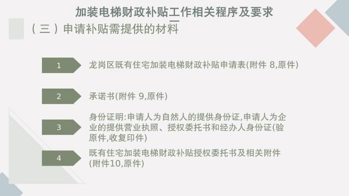關于《吉華街道既有住宅電梯加裝和財政補貼工作實施方案》的政策解讀_27.jpg