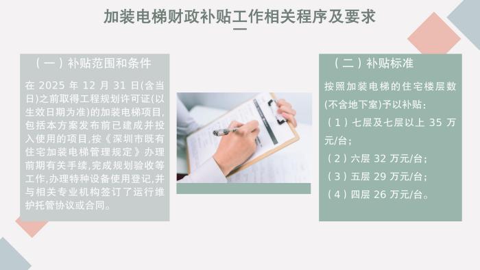 關于《吉華街道既有住宅電梯加裝和財政補貼工作實施方案》的政策解讀_26.jpg