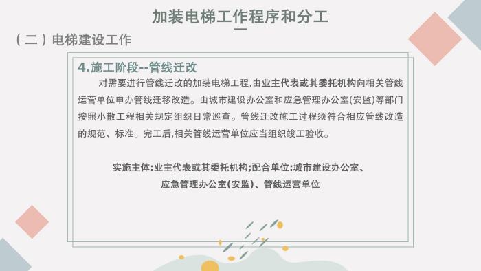 關于《吉華街道既有住宅電梯加裝和財政補貼工作實施方案》的政策解讀_19.jpg