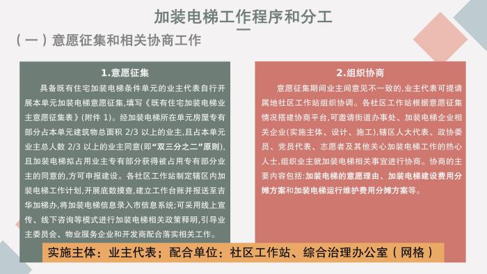 關于《吉華街道既有住宅電梯加裝和財政補貼工作實施方案》的政策解讀_13.jpg