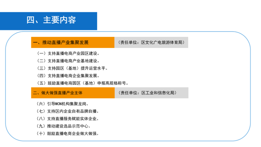 《深圳市龍崗區(qū)關于促進直播電商產業(yè)高質量發(fā)展若干措施》政策解讀_06.png