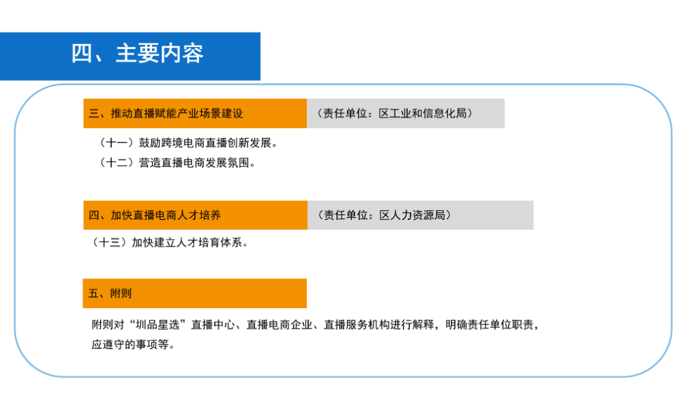 《深圳市龍崗區(qū)關于促進直播電商產業(yè)高質量發(fā)展若干措施》政策解讀_07.png