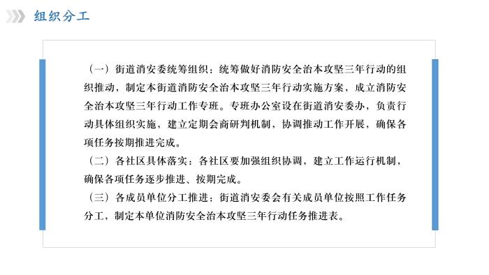 關(guān)于《吉華街道消防安全治本攻堅三年行動實施方案（2024—2026年）》政策解讀_06.jpg